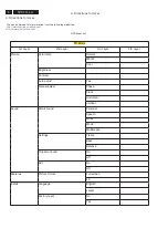 Preview for 6 page of Philips 32TA2800/55 Service Manual