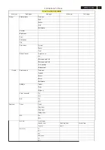 Preview for 7 page of Philips 32TA2800/55 Service Manual