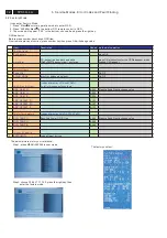 Preview for 12 page of Philips 32TA2800/55 Service Manual