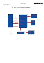 Preview for 17 page of Philips 32TA2800/55 Service Manual