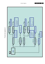 Preview for 21 page of Philips 32TA2800/55 Service Manual