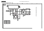 Preview for 24 page of Philips 32TA2800/55 Service Manual