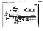 Preview for 27 page of Philips 32TA2800/55 Service Manual