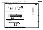 Preview for 31 page of Philips 32TA2800/55 Service Manual