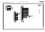 Preview for 33 page of Philips 32TA2800/55 Service Manual