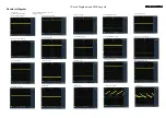 Preview for 43 page of Philips 32TA2800/55 Service Manual