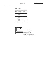 Preview for 61 page of Philips 32TA2800/55 Service Manual