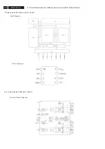 Preview for 70 page of Philips 32TA2800/55 Service Manual