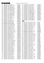 Preview for 74 page of Philips 32TA2800/55 Service Manual