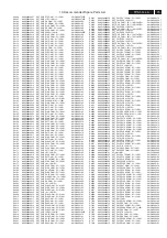 Preview for 75 page of Philips 32TA2800/55 Service Manual