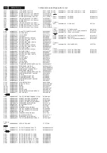 Preview for 78 page of Philips 32TA2800/55 Service Manual