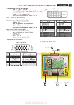 Preview for 3 page of Philips 32TA2800/93 Service Manual