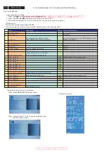 Preview for 12 page of Philips 32TA2800/93 Service Manual