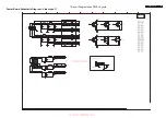 Preview for 25 page of Philips 32TA2800/93 Service Manual