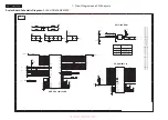 Preview for 30 page of Philips 32TA2800/93 Service Manual