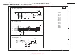 Preview for 31 page of Philips 32TA2800/93 Service Manual