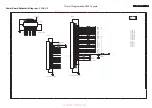 Preview for 33 page of Philips 32TA2800/93 Service Manual