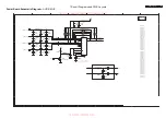 Preview for 35 page of Philips 32TA2800/93 Service Manual