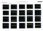 Preview for 43 page of Philips 32TA2800/93 Service Manual