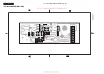 Preview for 50 page of Philips 32TA2800/93 Service Manual