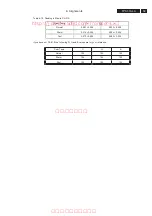 Preview for 59 page of Philips 32TA2800/93 Service Manual