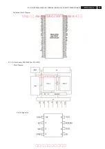 Preview for 71 page of Philips 32TA2800/93 Service Manual