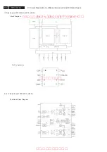 Preview for 72 page of Philips 32TA2800/93 Service Manual