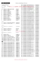 Preview for 78 page of Philips 32TA2800/93 Service Manual