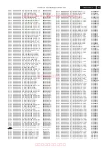 Preview for 79 page of Philips 32TA2800/93 Service Manual