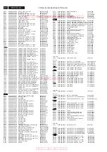 Preview for 82 page of Philips 32TA2800/93 Service Manual