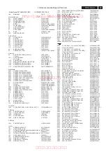 Preview for 83 page of Philips 32TA2800/93 Service Manual