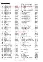 Preview for 84 page of Philips 32TA2800/93 Service Manual