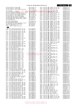 Preview for 85 page of Philips 32TA2800/93 Service Manual