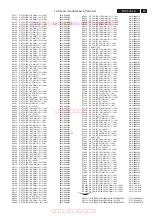 Preview for 87 page of Philips 32TA2800/93 Service Manual