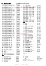 Preview for 88 page of Philips 32TA2800/93 Service Manual