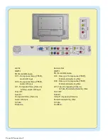 Preview for 3 page of Philips 32TA2800 User Manual