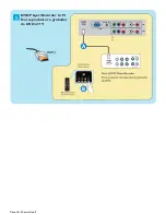 Preview for 6 page of Philips 32TA2800 User Manual