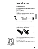 Preview for 3 page of Philips 33PX8001 User Manual