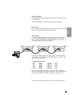 Preview for 5 page of Philips 33PX8001 User Manual