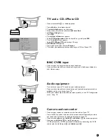 Preview for 29 page of Philips 33PX8001 User Manual