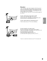 Preview for 31 page of Philips 33PX8001 User Manual