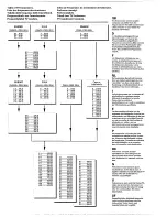 Предварительный просмотр 35 страницы Philips 33SL5901 User Manual