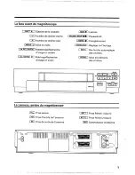 Preview for 5 page of Philips 34DV69 (French) Mode D'Emploi