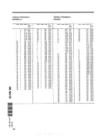 Preview for 40 page of Philips 34DV69 (French) Mode D'Emploi