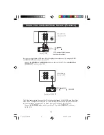 Предварительный просмотр 6 страницы Philips 34PT3543 Operating Instructions Manual