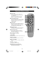 Предварительный просмотр 8 страницы Philips 34PT3543 Operating Instructions Manual