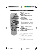 Предварительный просмотр 9 страницы Philips 34PT3543 Operating Instructions Manual