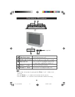 Предварительный просмотр 10 страницы Philips 34PT3543 Operating Instructions Manual