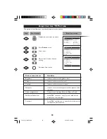 Предварительный просмотр 18 страницы Philips 34PT3543 Operating Instructions Manual