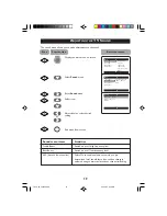 Предварительный просмотр 19 страницы Philips 34PT3543 Operating Instructions Manual